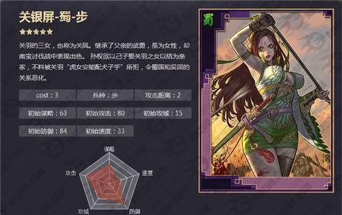 率土之滨关银屏网红,率土之滨中的网红女将，魅力与实力并存